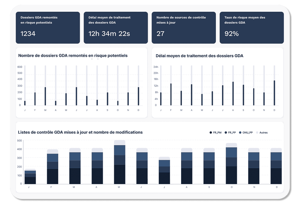 interface-reporting-hub-beclm