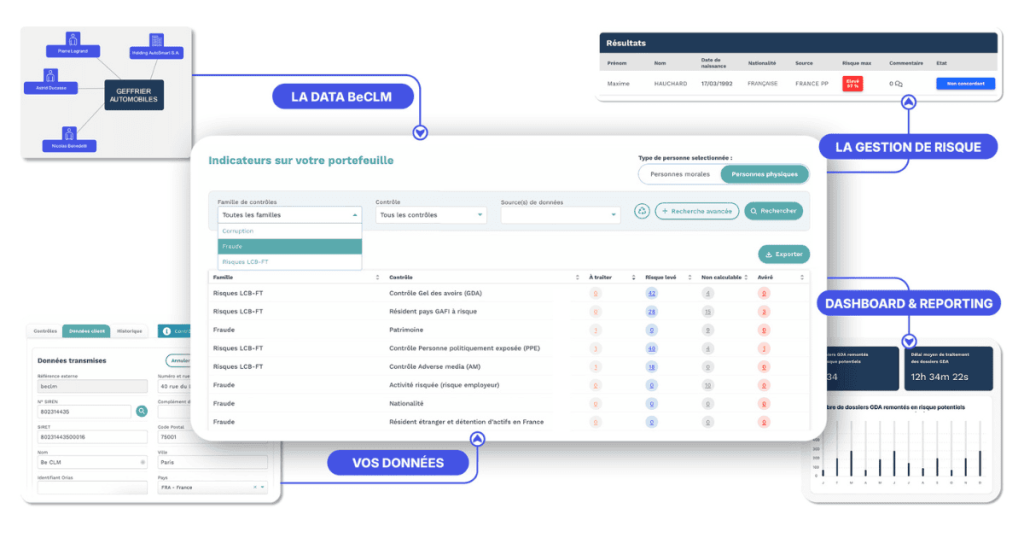 fonctionnement et interface de la plateforme beclm