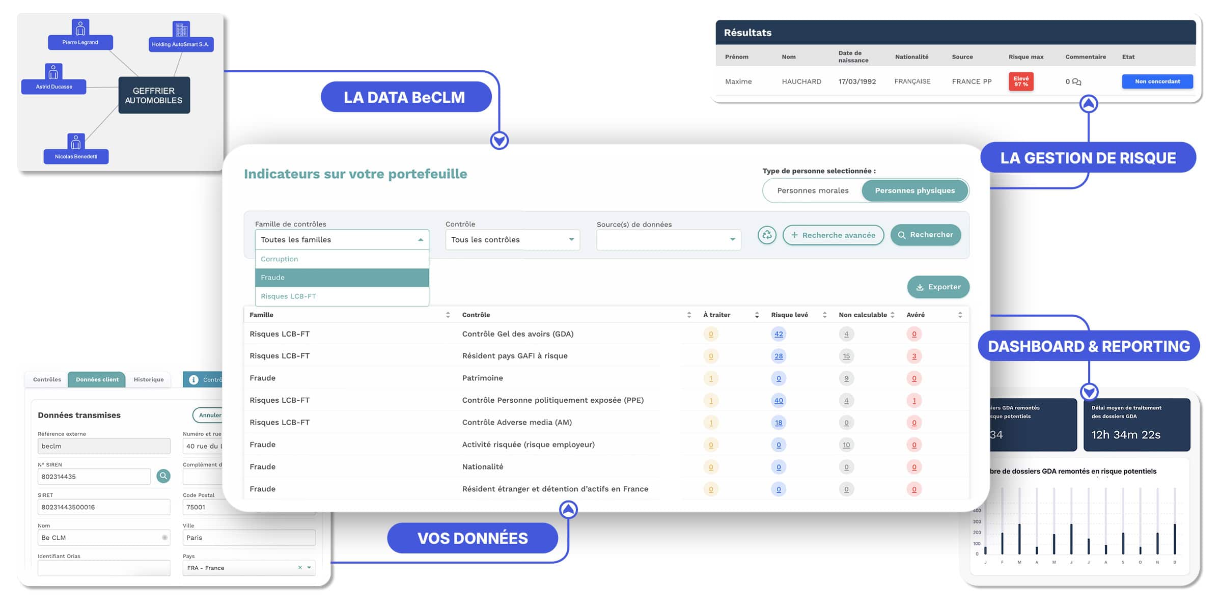 interface logiciel lcb-ft de beclm