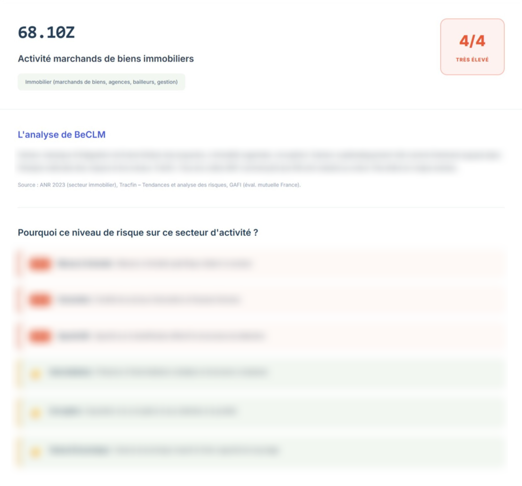 classification des risques lcb-ft niveau très élevé secteur d'activité immobilier
