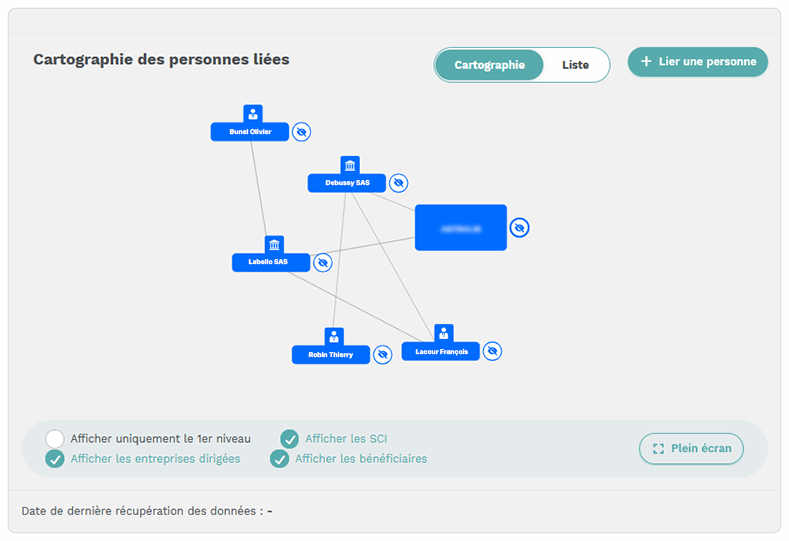 interface beclm visualisant la cartographie des personnes liées