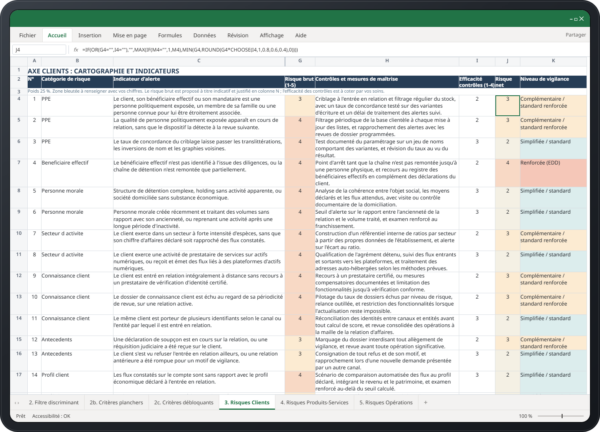 Modèle Excel de cartographie des risques LCB-FT pour la banque, onglet Risques Clients